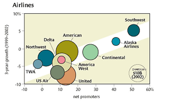 graph2