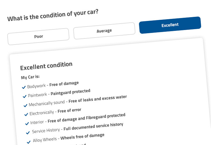 car3 ROI Projections & Business Case.