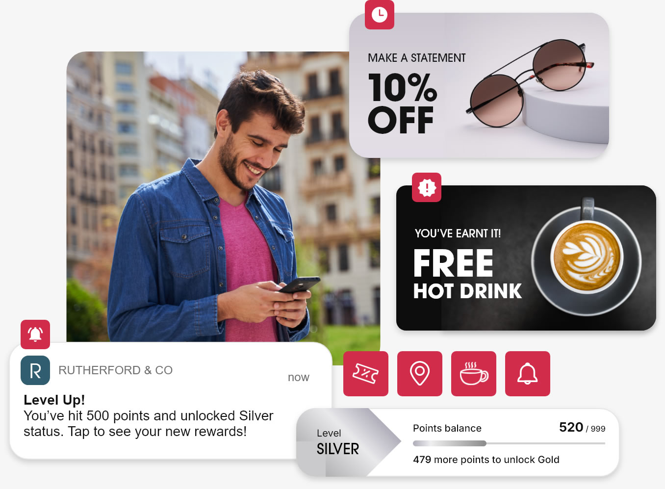 customer experiences